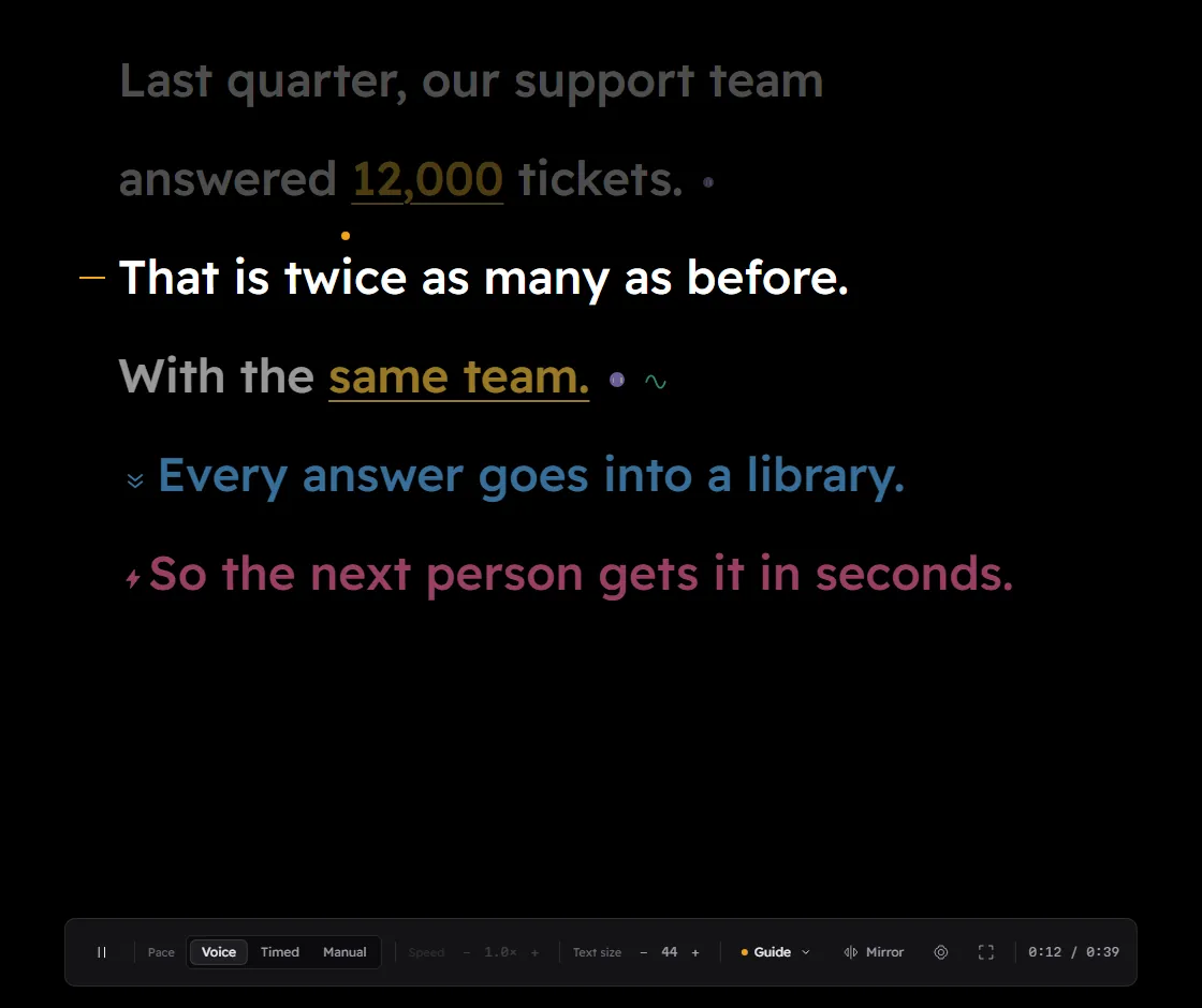 The Cuemark prompter during a recording: the current line is bright, stressed numbers are underlined in amber, pause dots follow sentence ends, and a badge says Hidden from capture.